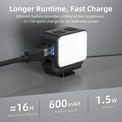 Pocket 3 Waterproof Light - LED
